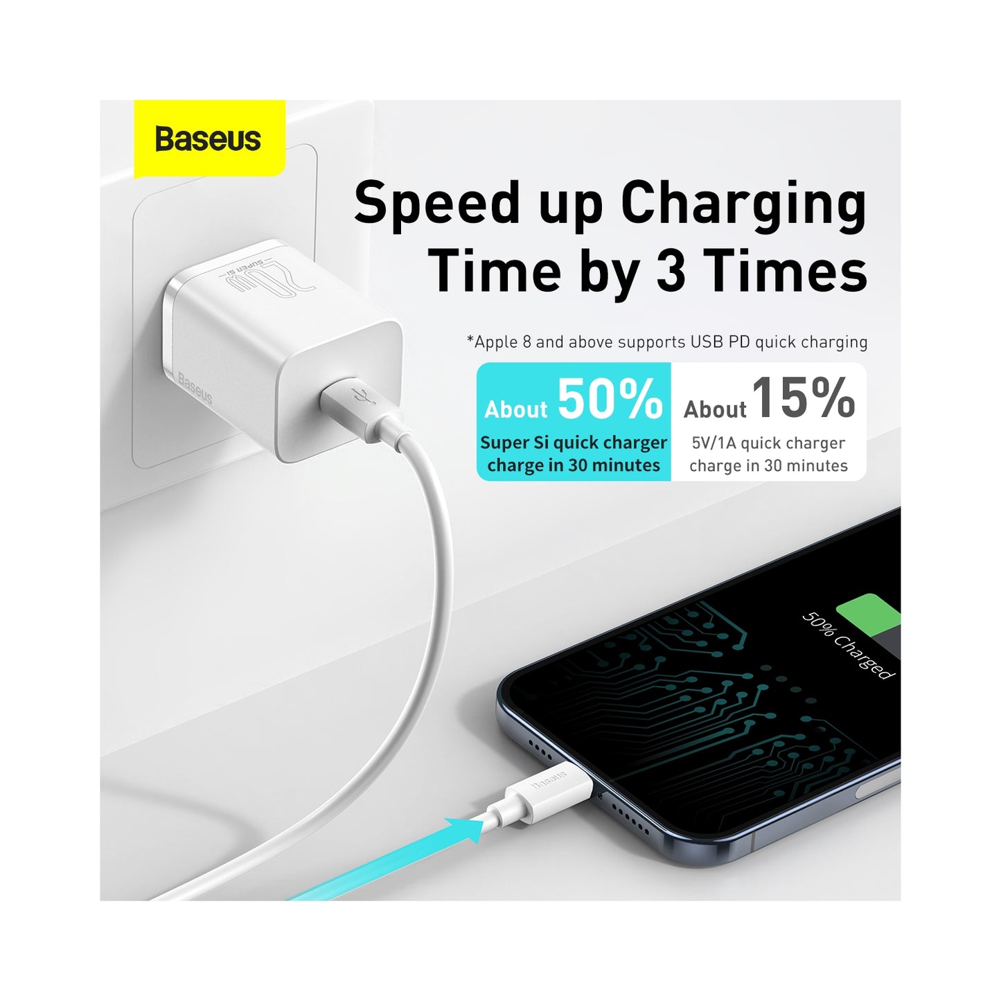 Baseus Super Si uick Charger 20W Adapter comes with USB-C to Lightning Cable